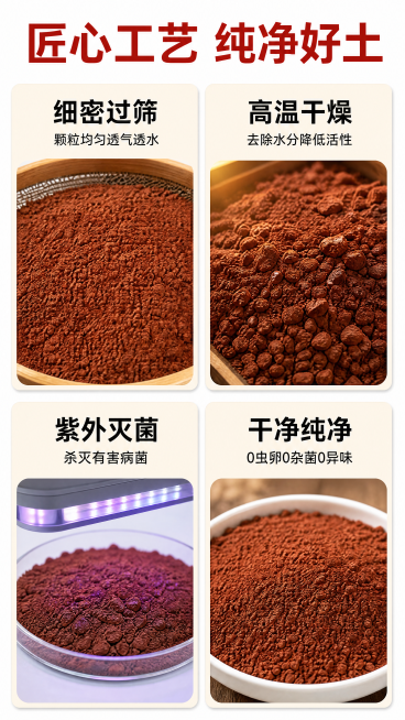 [第3屏] 核心工艺四宫格卖点屏，展示云南红土四大核心处理工艺。清晰工艺说明，干净卡片式排版，真实产品细节展示。2×2四宫格布局，每个宫格展示一个工艺细节，每个宫格搭配特写图片和文字说明。四个宫格分别预览效果