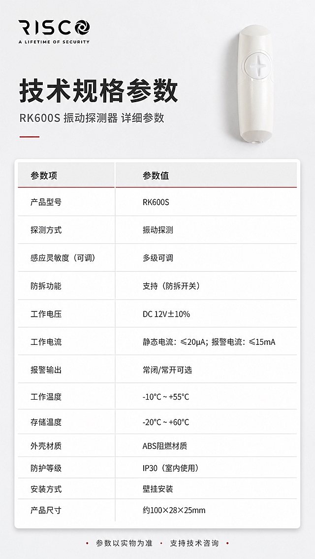 [商品] 使用【图1】RK600S振动探测器产品图作为参数页配图；商品处理：严格保留产品原始外观、白色壳体、圆形十字按键、整体比例结构，不做外形修改；产品适当缩小放在页面顶部或侧边。左上角放置【图2】RISCO品牌LOGO。
[画面] 目标：完整规格参数收口，专业严谨。构图：顶部产品小图+标题，下方为规整的参数表格，占画面主要区域；表格分左右两列，左列参数项，右列参数值。背景：浅灰色背景，表格用白色底卡片呈现。阅读动线：顶部LOGO→产品图+标题→参数表从上到下。
[视觉] 套系策略：风格=报警行业专业商业摄影，克制高级；标题字=现代无衬线粗黑体，字重Bold；正文字=简洁无衬线中黑体；主色=白色+浅灰色；背景延展=基于白灰做深浅渐变层级、细腻哑光质感；强调色=警示红，仅用于表头分隔线、重点参数标注点缀，不超过画面5%；标题色=深炭灰；正文色=中灰色；组件=规整参数表、细线分隔、表头浅灰底；光影=柔和均匀布光。
[文字] 顶部主标题「技术规格参数」（≤10字），副标题「RK600S 振动探测器 详细参数」。参数表包含：产品型号、探测方式、感应灵敏度（可调）、防拆功能、工作电压、工作电流、报警输出、工作温度、存储温度、外壳材质、防护等级、安装方式、产品尺寸等。参数值用保守表达如「DC 12V±10%」「常闭/常开可选」「ABS阻燃材质」「约100×28×25mm」等，不虚构精确值。底部空白填充：「参数以实物为准 · 支持技术咨询」。所有文字横排，表格规整，手机端清晰可读。
[规格] 图片比例9:16竖版，4K分辨率，负向提示：避免产品变形、深色背景、高饱和彩色、参数虚构精确值、文字过小、竖排文字、绝对化用语。