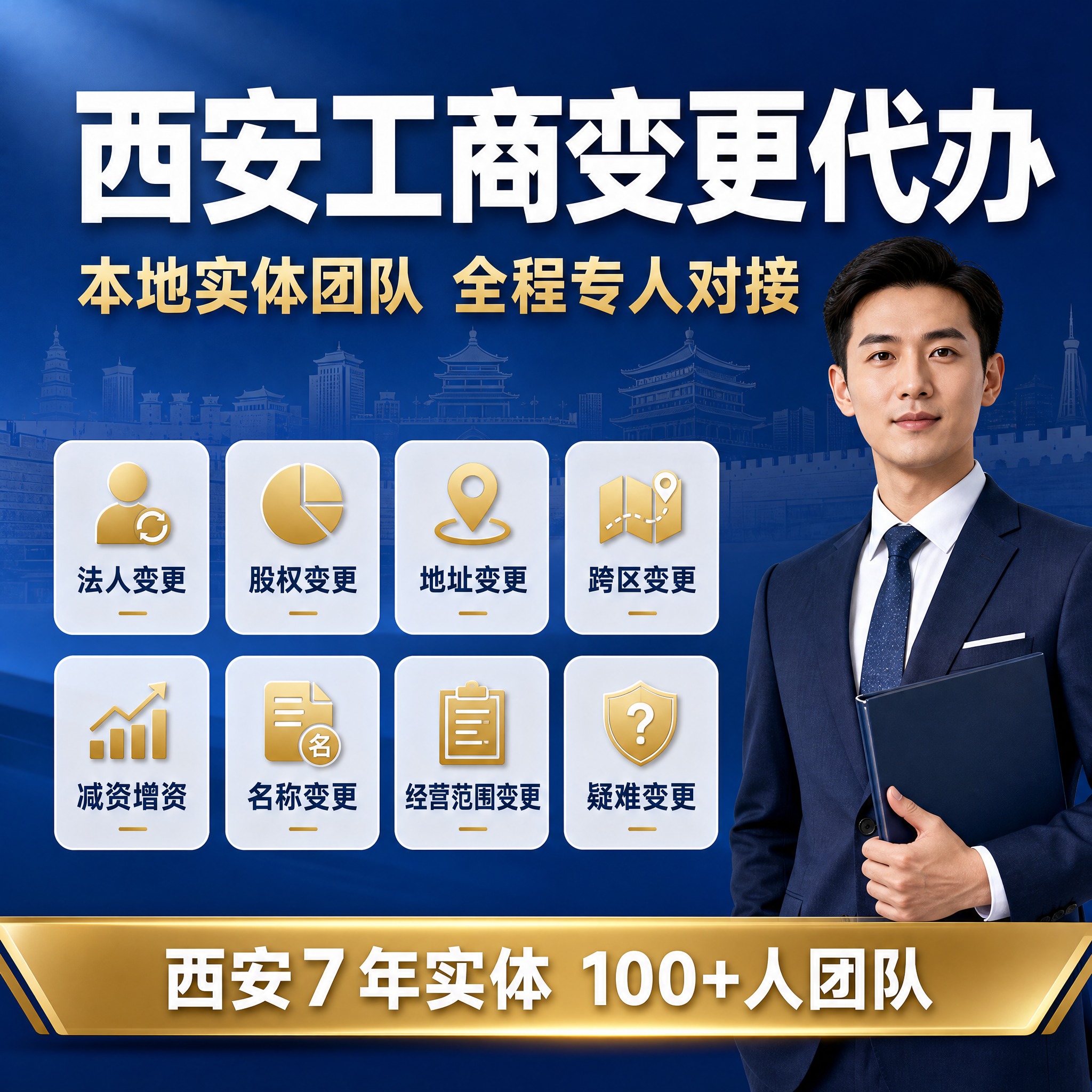 [主图-1] 服务主题与场景吸睛首图。西安工商变更代办服务，主… - 图片创意预览