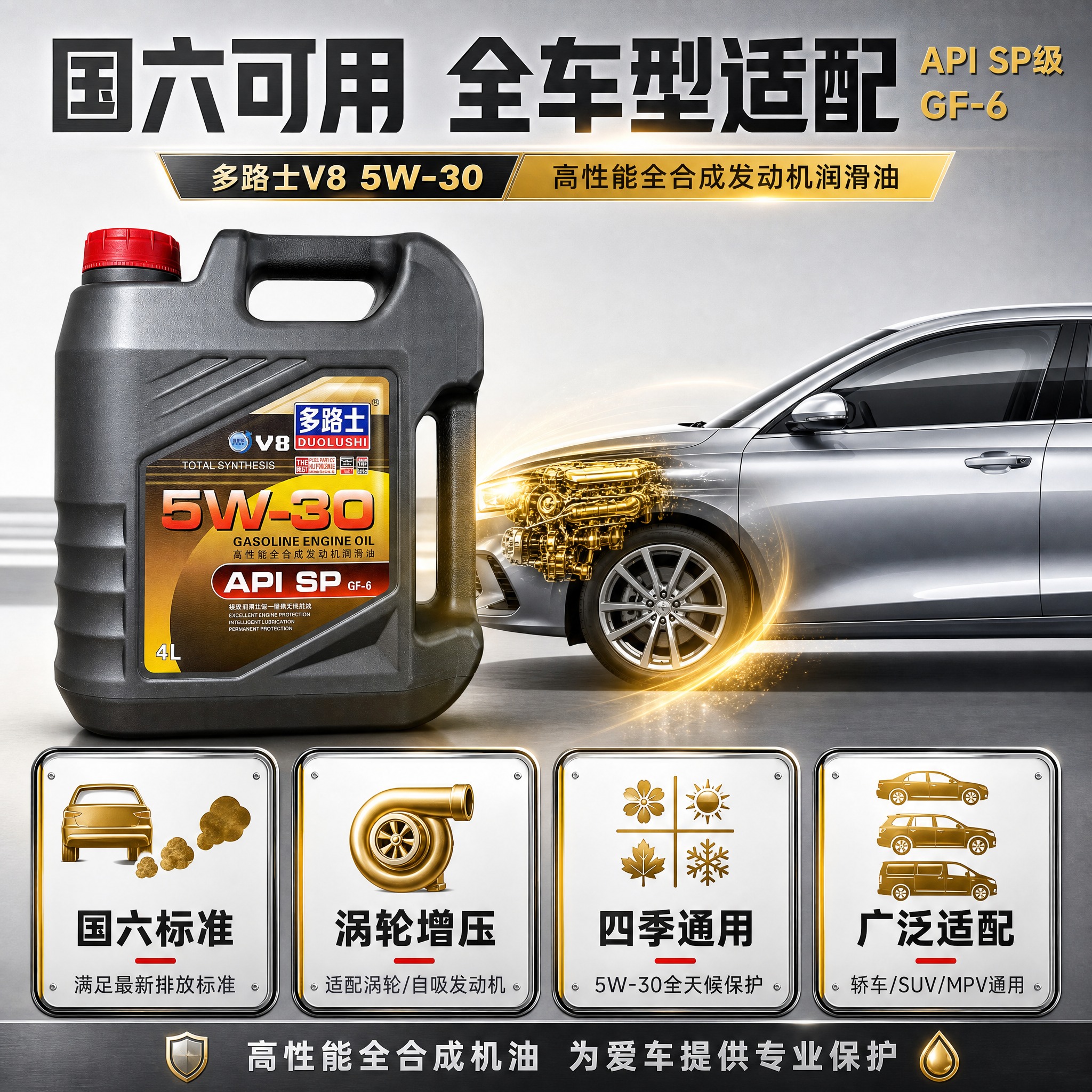 [主图-4] 适用场景与车型图，展示国六标准适配和多场景使用，… - 图片创意预览