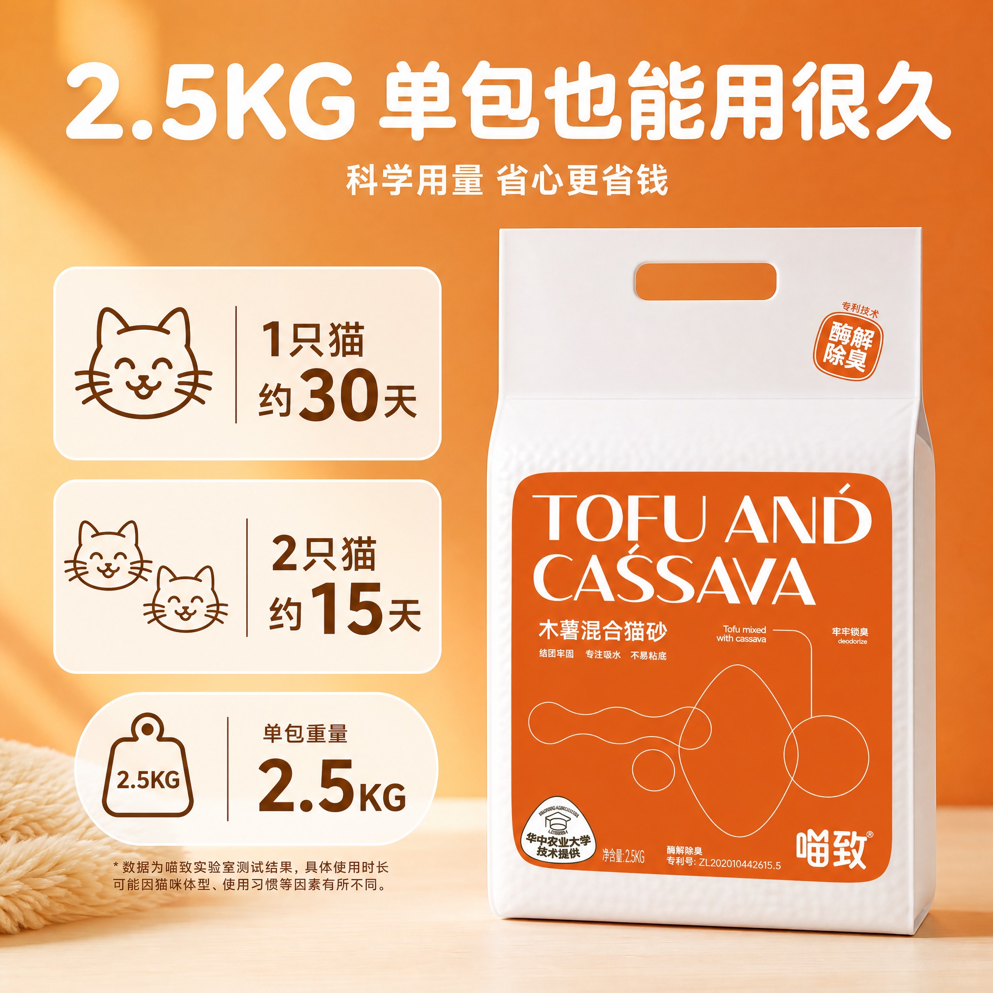 [主图-12] 喵致木薯混合猫砂 规格展示 单包重量与适用猫数… - 图片创意预览