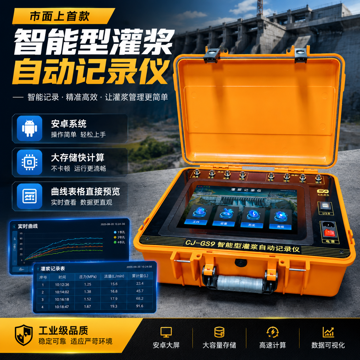 淘宝主图1:1正方形，市面上首款智能型灌浆自动记录仪，总结核心… - 图片创意预览