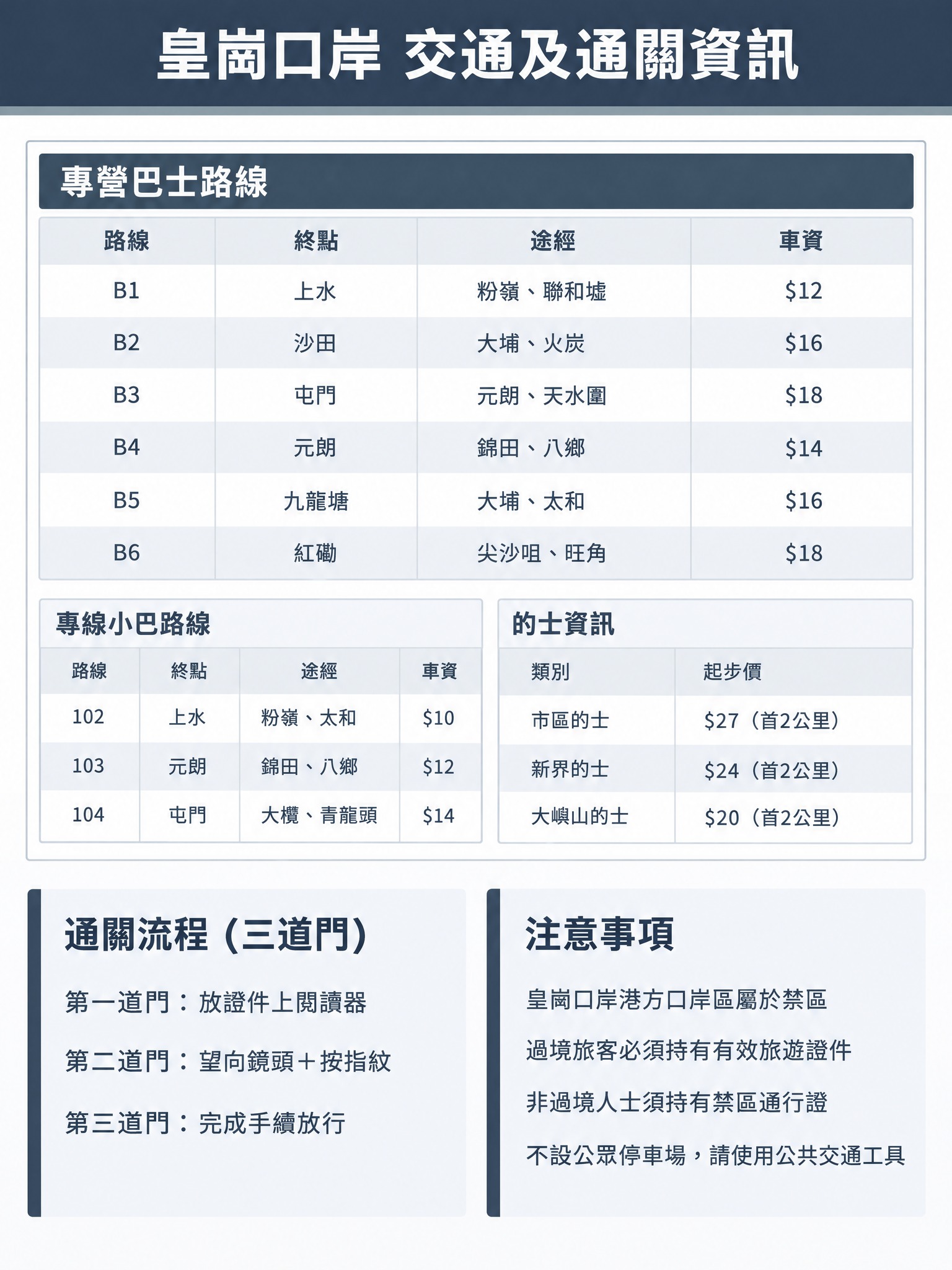 香港官方宣傳單張反面設計，現代簡約風格，白色到淺灰色漸變背景（… - 图片创意预览