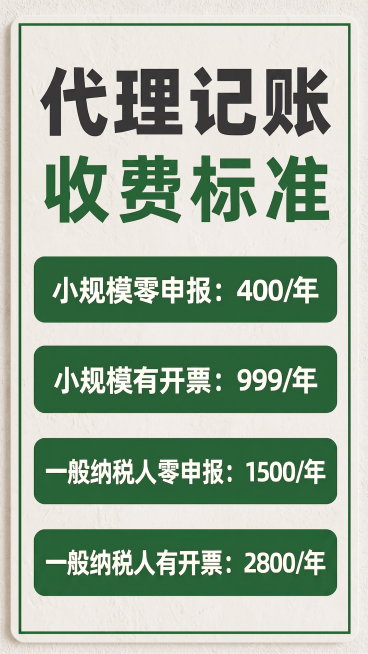 换成绿色预览效果