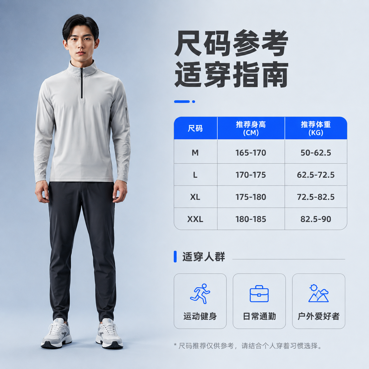 [主图-5] 尺码与适用人群补充说明图，提供尺码推荐和适穿人群… - 图片创意预览