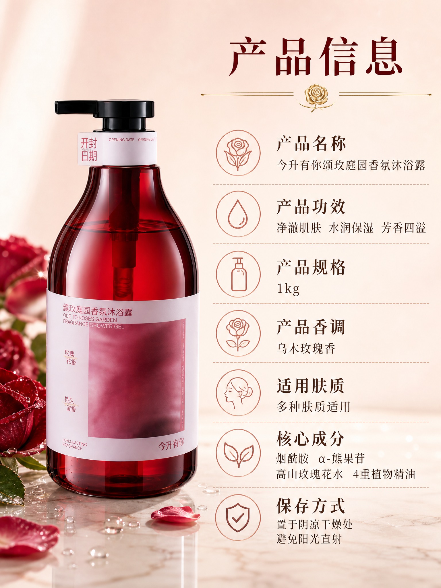 [主图-5] 产品信息与规格展示图，清晰呈现产品名称、功效、规… - 图片创意预览