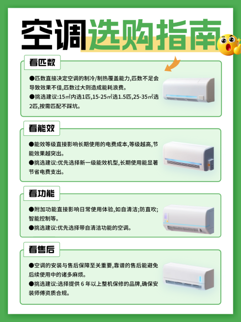 空调选购指南家电评测对比科普现代感小红书配图预览效果