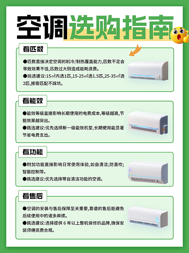 空调选购指南家电评测对比科普现代感小红书配图