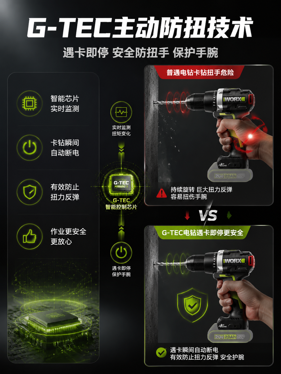 [商品] 使用【图1】威克士WU193.9 20V无刷锂电钻；… - 图片创意预览