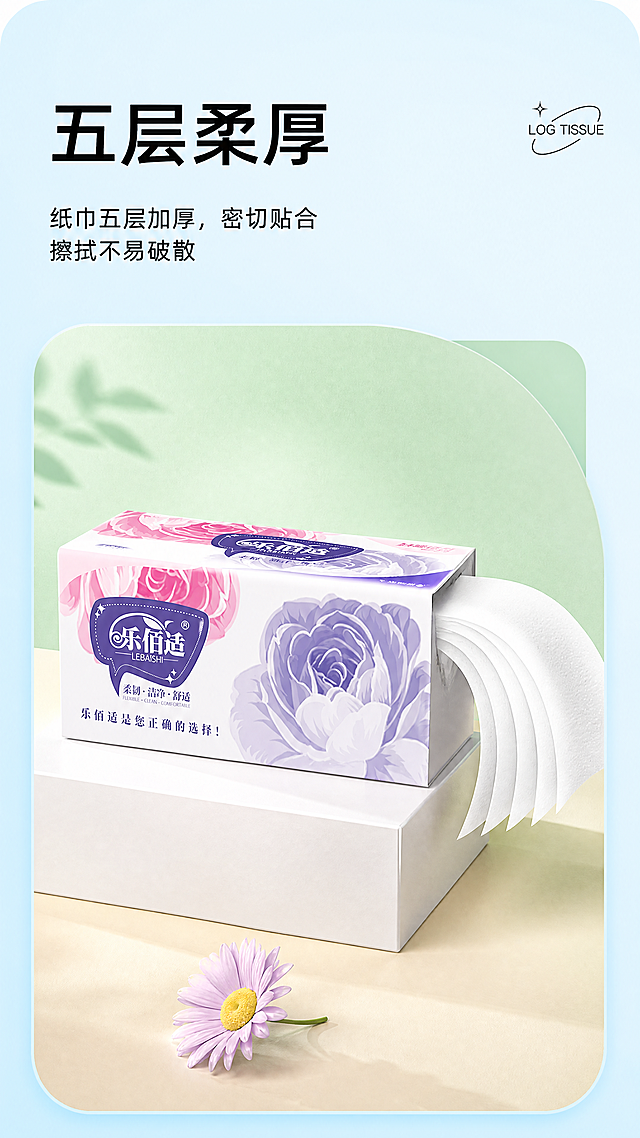 竖版电商商品详情页，ins清新治愈风，4K超高清商业质感，低饱和配色，明亮通透自然光。整体背景：淡天蓝色渐变背景，边缘带圆角柔化处理；右上角点缀「LOG TISSUE」极简线条标识，搭配星星装饰。画面主体：乐佰适纸抽放置于白色立方体台面上。从包装盒侧面自然抽出一张纸巾，纸巾呈半展开的层叠状态，清晰展示五层叠加的结构，边缘自然卷曲，呈现柔软蓬松的质感，无破损、无毛边。场景元素：背景为淡薄荷绿圆角柔化色块，营造清新柔和氛围；台面为米黄色哑光质感，下方点缀一朵淡紫色雏菊，花瓣纹理清晰，光影柔和；整体添加微弱柔光投影，突出产品立体感。文字排版（左上对齐，无遮挡）：1. 主标题：「五层柔厚」，加粗黑体，黑色，字号最大；2. 副标题：「纸巾五层加厚，密切贴合 擦拭不易破散」，中等字号黑体，黑色，分两行排列。整体调性：清新干净，低饱和度色彩统一，突出纸巾厚实、柔韧、不易破的卖点，适配手机端竖版详情页，无模糊、变形、文字截断问题。参考图一产品替换图二布局模板中的商品，保留图二的整体构图和排版风格