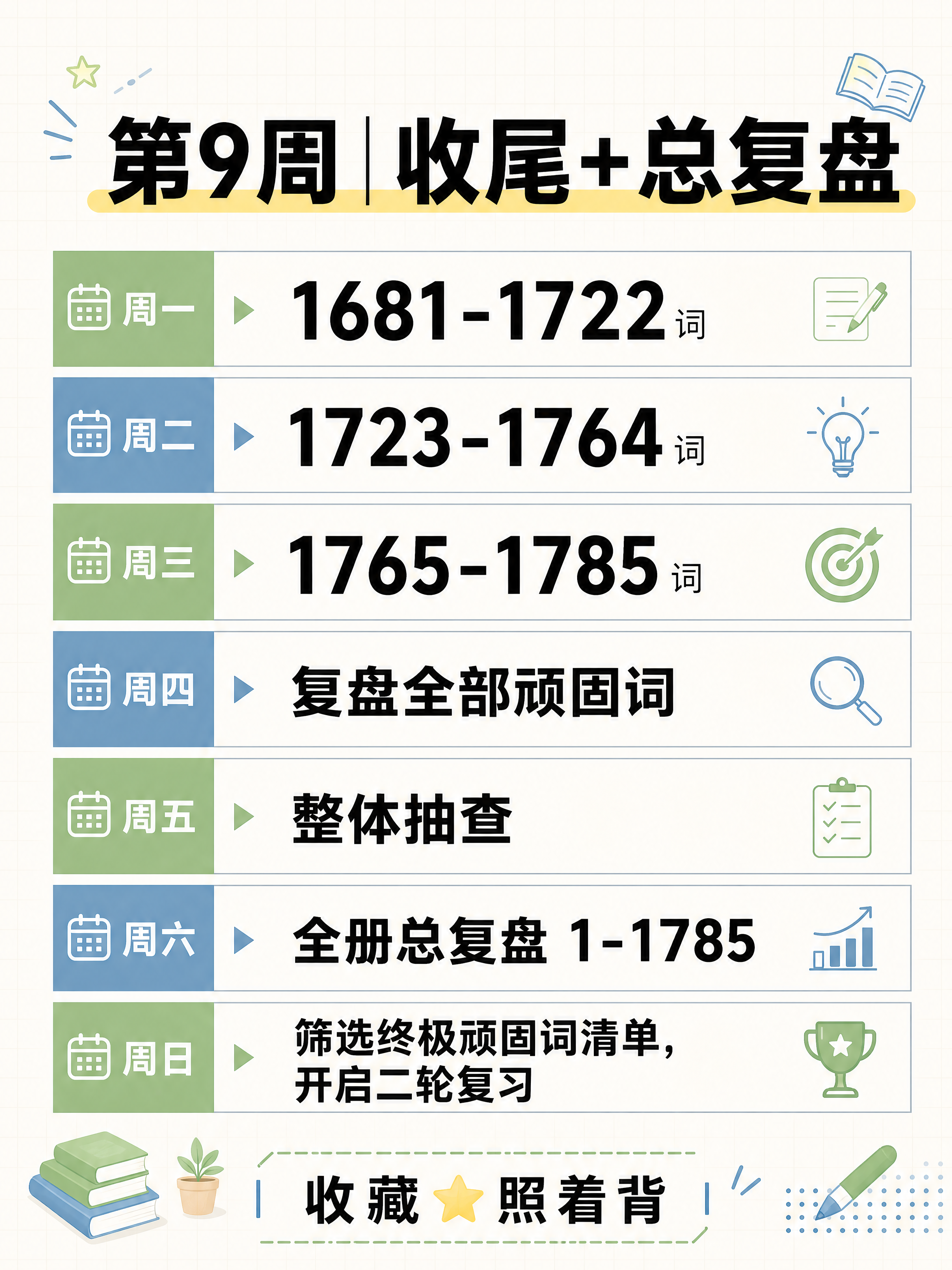 小红书图文笔记内页5（第9周收尾），3:4竖版，简约高级学习风… - 图片创意预览