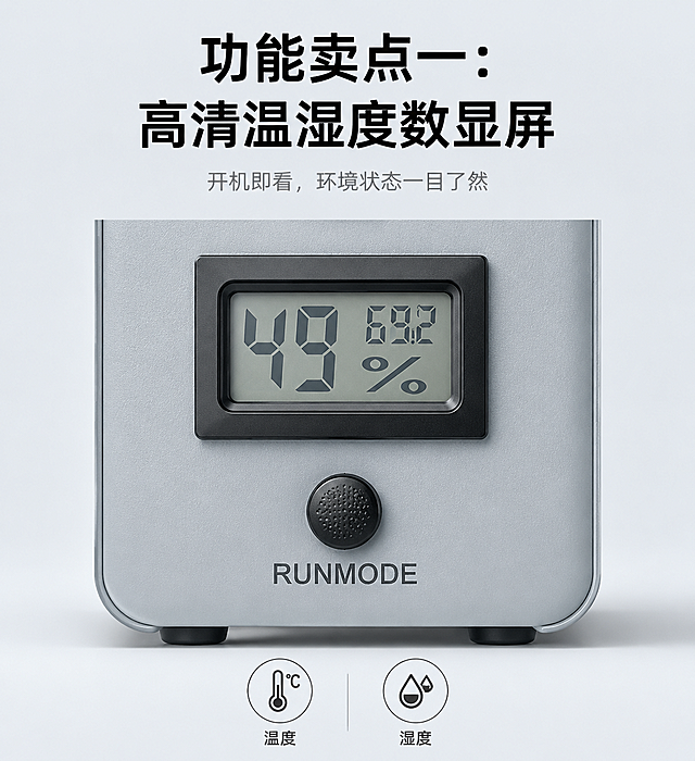主文案"功能卖点一：高清温湿度数显屏"居中放大粗黑字体，副文案"开机即看，环境状态一目了然"居下纤细浅色字体，版式对齐统一。沿用同款简约家用风背景，画面中心是产品显示屏特写，下方搭配“温湿度”简约图标，构图居中对称，突出显示屏细节，风格统一。高清8K画质，光影色调、质感风格与前屏保持一致，显示屏数字、产品纹理清晰可见，无模糊噪点，细节锐利