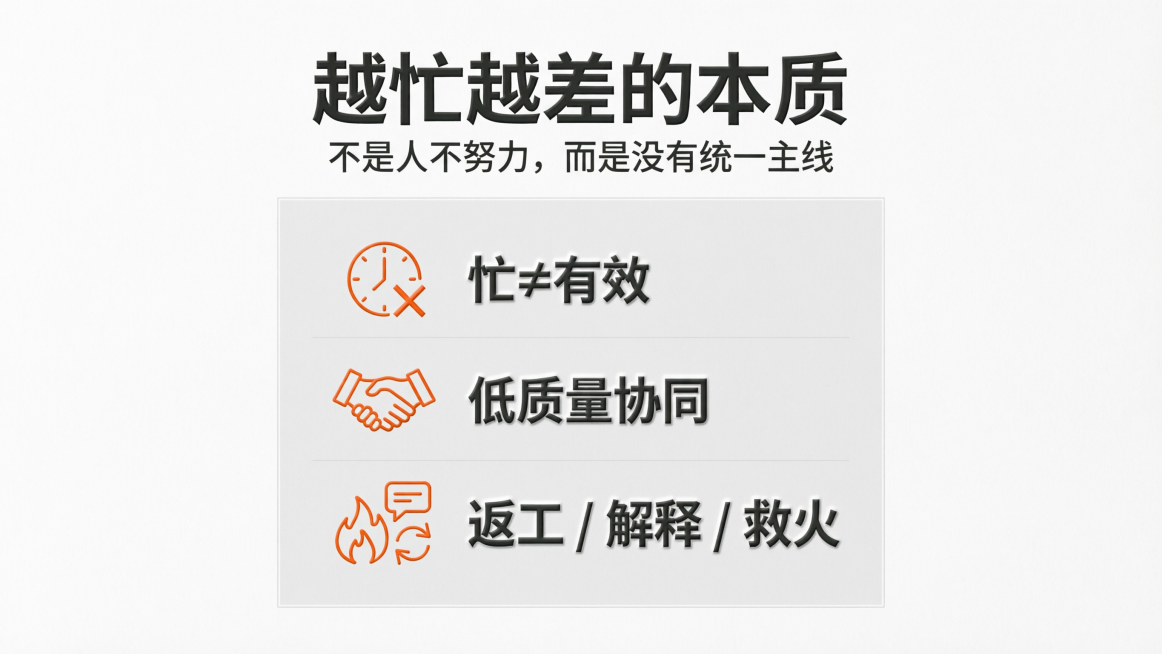 食品消费品信息图，标题“越忙越差的本质”，副标题“不是人不努力，而是没有统一主线”，标题和副标题在图片最上方居中，标题字体思源黑体Bold，副标题字体思源黑体Normal，文字颜色深灰色#0e1619预览效果