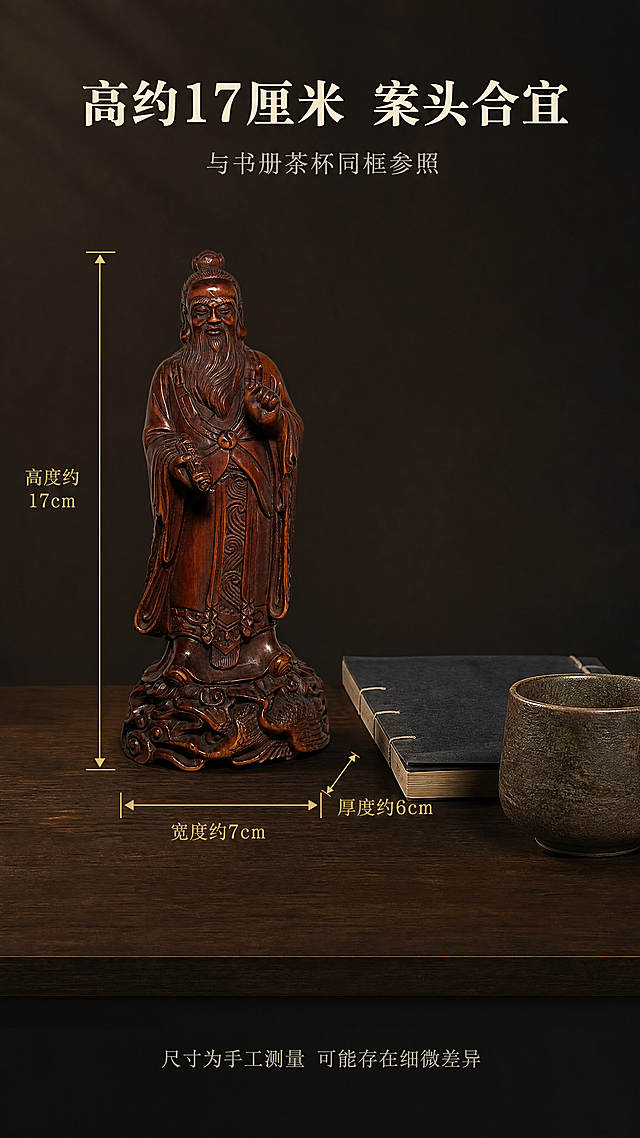 【拼多多详情页第7屏 尺寸规格】9:16 竖版电商详情页单屏，新中式深色静物商业摄影。
[产品] 严格保持输入图外观：深红棕色黄杨木雕圣贤立像（老子问天）——束发高髻、长须长眉、宽袖长袍、右手抬指向天、左手持书卷、云纹瑞兽圆雕底座；不改颜色、结构与雕刻细节。
[构图] 上部约65%为尺寸标注区：产品居中偏左立于深胡桃木书桌，产品左侧配竖向暗金细线尺寸线与双向箭头（标高度），底座旁配横向暗金细线尺寸线（标宽度），侧向配一条短线尺寸线（标厚度）；右侧同一桌面平放一册线装书与一只粗陶茶杯作大小参照，三者透视一致；下部约25%为深色底信息区；前中后景三层。
[光影质感] 左上45度暖柔光，产品与参照物受光方向一致，木雕油润反光，桌面有自然接触阴影。
[配色] 深棕黑背景、深胡桃木桌面；标题暖米白，正文浅暖灰，强调暗金。
[文字版式] 上部主标题“高约17厘米 案头合宜”（宋体类衬线粗体、暖米白、最大字号），下方副标题“与书册茶杯同框参照”（浅暖灰、字号缩小一半），三条尺寸线旁分别标注“高度约17cm”“宽度约7cm”“厚度约6cm”；下部信息区居中一行小字“尺寸为手工测量 可能存在细微差异”；文字全部横排，不遮挡产品与参照物，无错字。
[禁止] 除 17、7、6 厘米外不得出现任何其他尺寸、重量、容量数字；不得自行添加参数表；竖排/旋转/单字竖列文字；功效类文案与绝对化用语；平台Logo、水印、二维码、装饰边框；道具上的文字或图标。