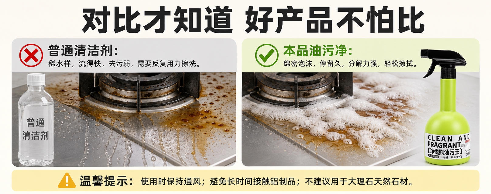 [商品] 右侧对比区可出现本品瓶身小图，须与【图1】净悦熊油污… - 图片创意预览