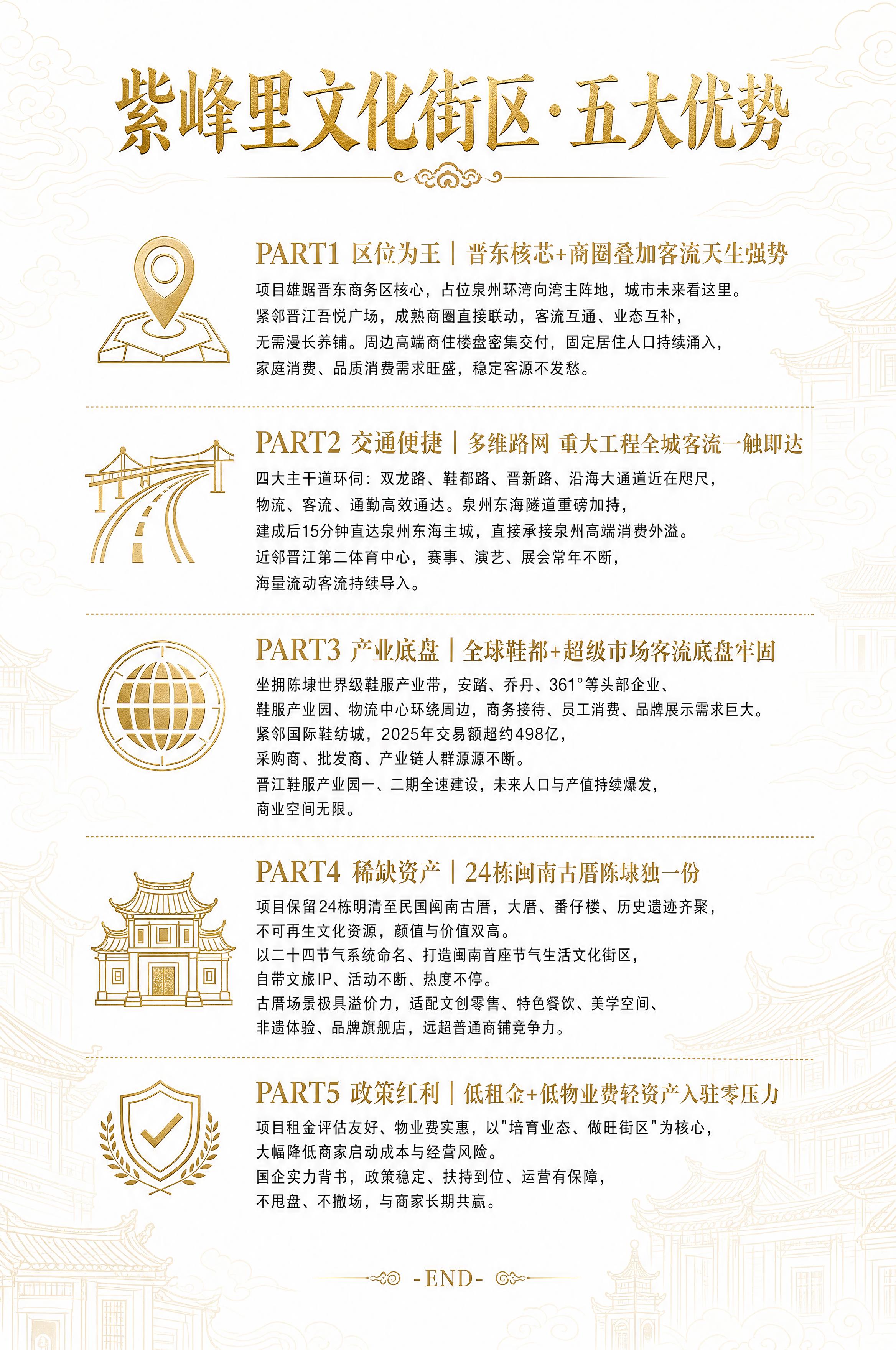 A4竖版宣传页海报，白底背景，点缀极淡的金色闽南古厝纹样/云纹… - 图片创意预览