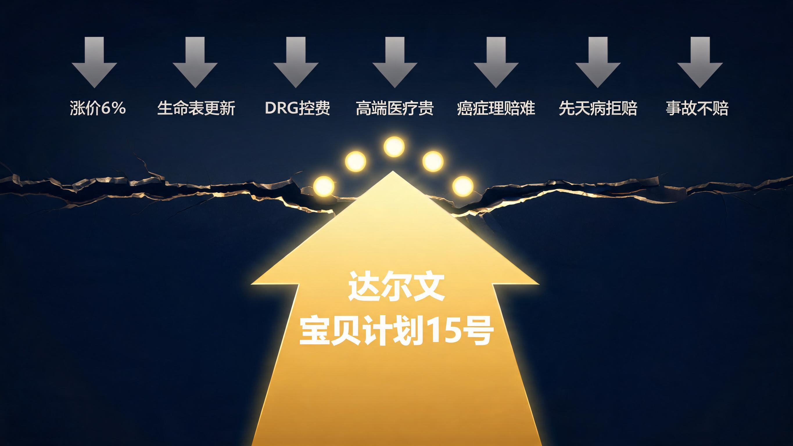 数据对比式信息图，现代商务插画风格，横版16:9，深蓝底色搭配… - 图片创意预览