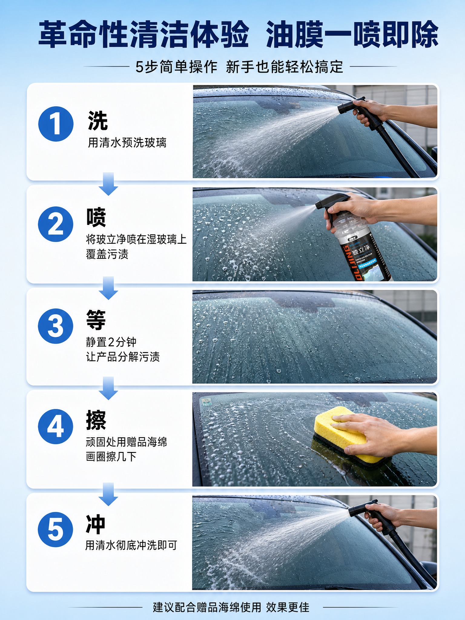 [商品] 使用【图1】波瑞洁玻立净汽车玻璃油膜去除剂；保留透明… - 图片创意预览