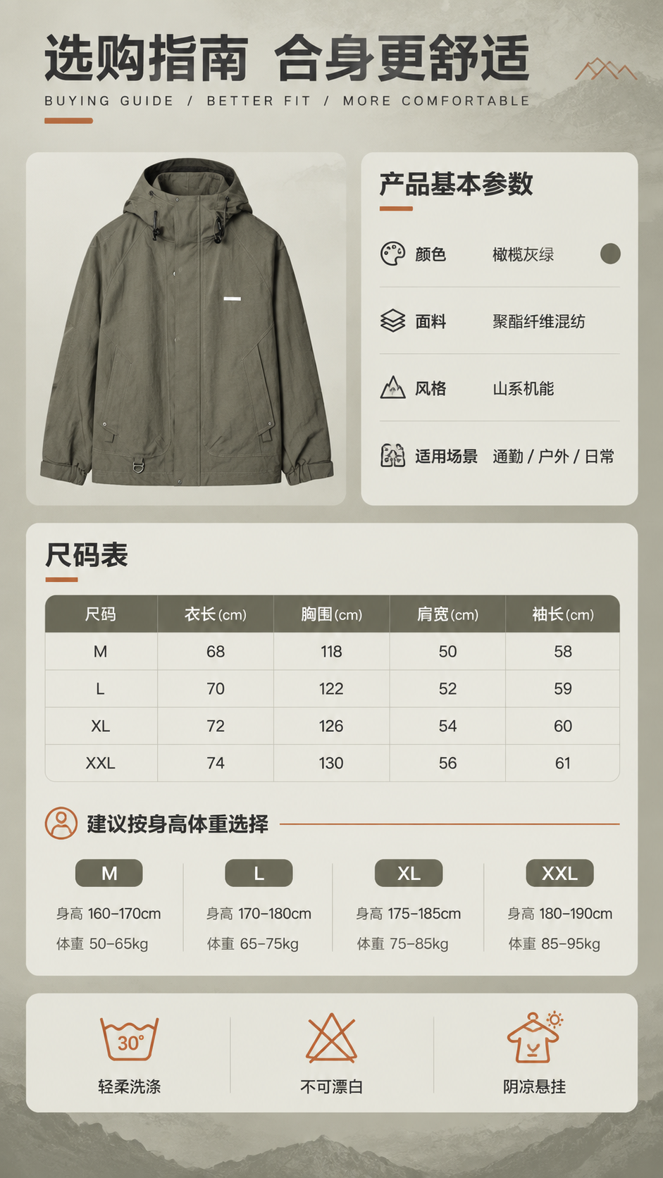[商品] 使用【图1】橄榄灰绿色连帽机能外套；商品处理：保留整… - 图片创意预览