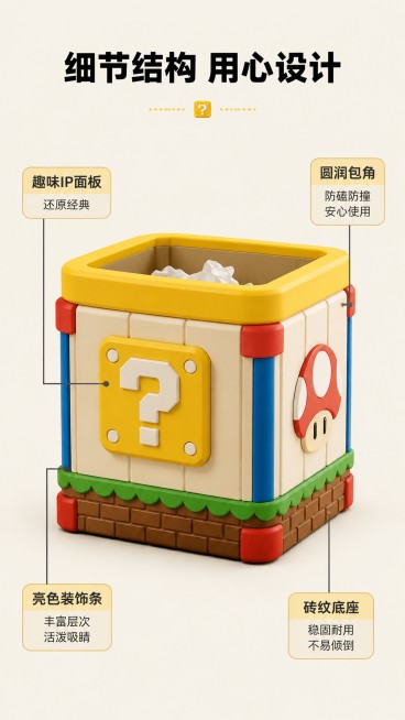 [第3屏] 结构解析页-问号收纳桶核心结构标注。本屏使用【图1】作为商品主体。
[氛围/风格] 清晰专业解析风，突出产品结构细节，真实质感。
[元素布局] 产品居中展示，四根细引线分别引出黄色问号面板预览效果