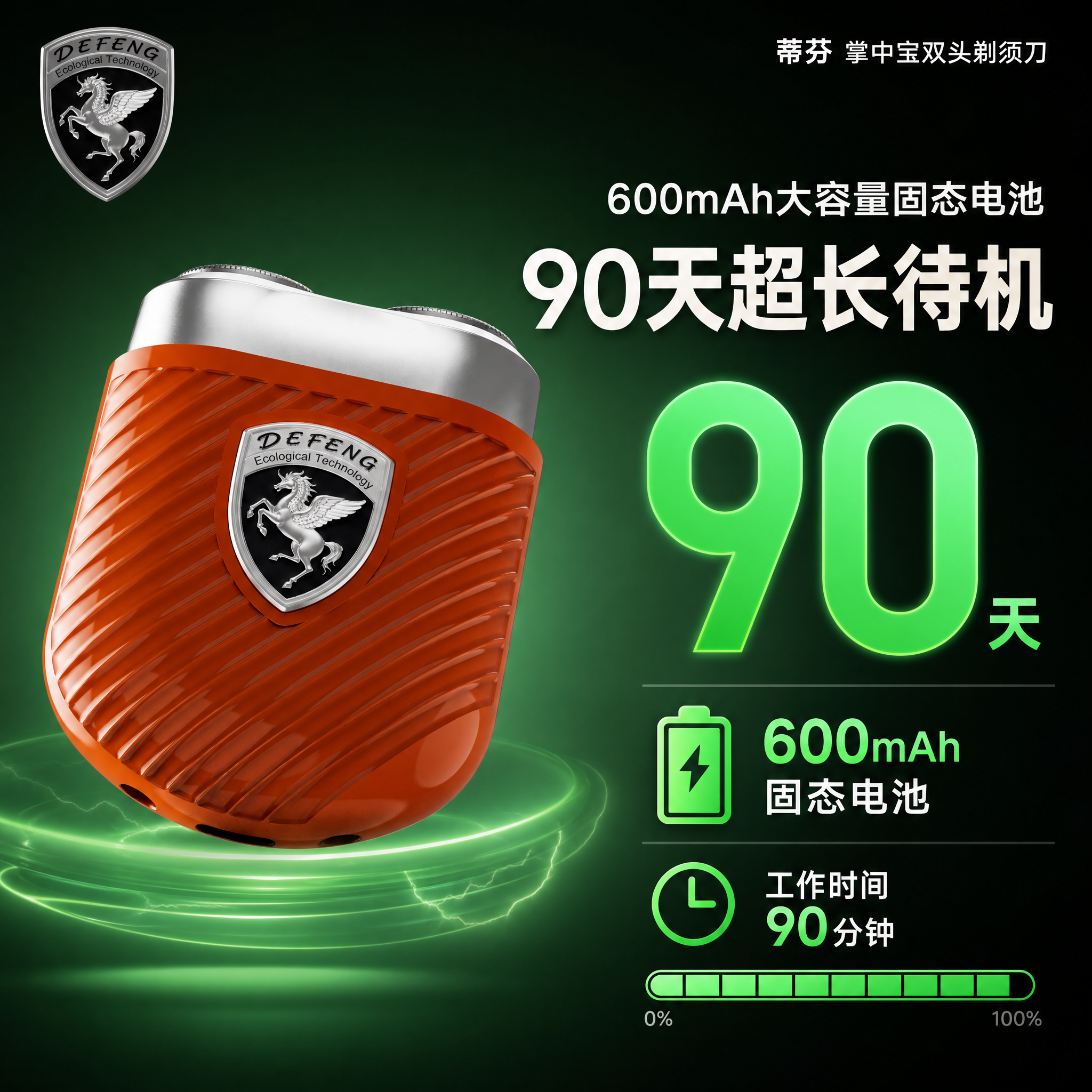 主图6 续航电池图，主题为「600mAh大容量固态电池 90天… - 图片创意预览