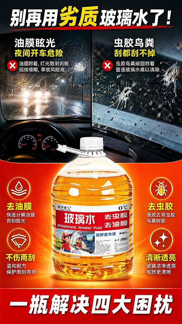 [第2张] 痛点直击页——汽车玻璃水四大痛点场景对比。本张使用【图1】0℃款产品图作为右下角解决方案展示。
[氛围/风格] 拼多多风格痛点海报，左右对比强烈，上半部分痛点下半部分解决，接地气直白带货风。
[元素布局] 画面上半部分左右分栏展示2个痛点场景：左侧是前挡玻璃布满油膜眩光看不清路的车内视角，右侧是玻璃上沾满虫胶鸟粪的特写；下半部分中间放产品图，占比约35%，两侧各放一个痛点小图标；背景上半部分暗灰色调突出痛点，下半部分亮橙红色突出解决方案；产品瓶身结构、颜色、标签与输入图一致。
[光影质感] 痛点区域偏暗冷调，解决区域明亮暖调，对比强烈；产品区域打高光，突出通透质感。
[配色色系] 全局底色上深灰下橙红渐变；主色红色；辅助色深灰色、橙黄色；文字白色+黄色高亮。
[视角构图] 上下分栏构图，上半部分左右对比，下半部分产品居中，阅读动线从上到下。
[文字版式] 版式为上半部分左右痛点格 + 下半部分产品居中 + 卖点列表。顶部大标题「别再用劣质玻璃水了！」；左痛点格标题「油膜眩光 夜间开车危险」，右痛点格标题「虫胶鸟粪 刮都刮不掉」；下半部分产品两侧各2个卖点图标：「去油膜」「去虫胶」「不伤雨刮」「清晰透亮」；底部红色条写「一瓶解决四大困扰」。
[比例分辨率] 9:16 竖版比例，4K分辨率，文字清晰可辨，高清画质。
[负向提示词] 产品变形，颜色偏差，水印，文字错乱，过度恶心污渍，极限词。