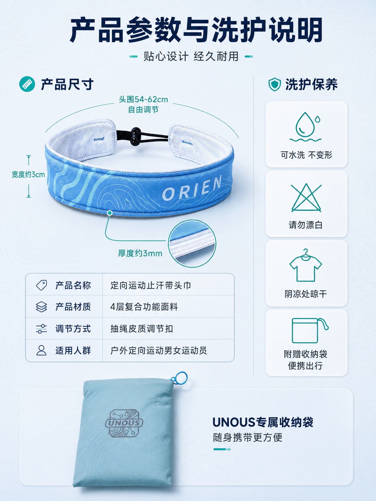 [商品] 使用【图6】蓝色款止汗带头巾和【图1】包装收纳袋；保… - 图片创意预览
