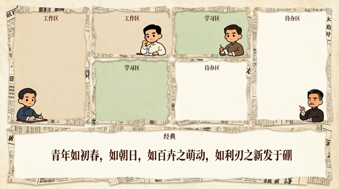 电脑分区壁纸，觉醒年代主题，包含觉醒年代卡通人物和经典台词文字，将桌面区域进行功能分区，复古民国风格，整体色调调浅，更明亮清新，适合作为电脑桌面使用预览效果