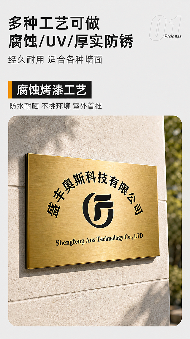 拼多多详情页工艺介绍屏，主标题"多种工艺可做 腐蚀/UV/厚实防锈"，副标题"经久耐用 适合各种墙面"，介绍01腐蚀烤漆工艺：防水耐晒 不挑环境 室外首推，展示一块腐蚀烤漆的金色不锈钢门牌挂在墙面户外，参考图https://gdesign-dam-hz.dancf.com/36711622988515436/db95fe8a289c443ea41d89ef37fde82e.jpg