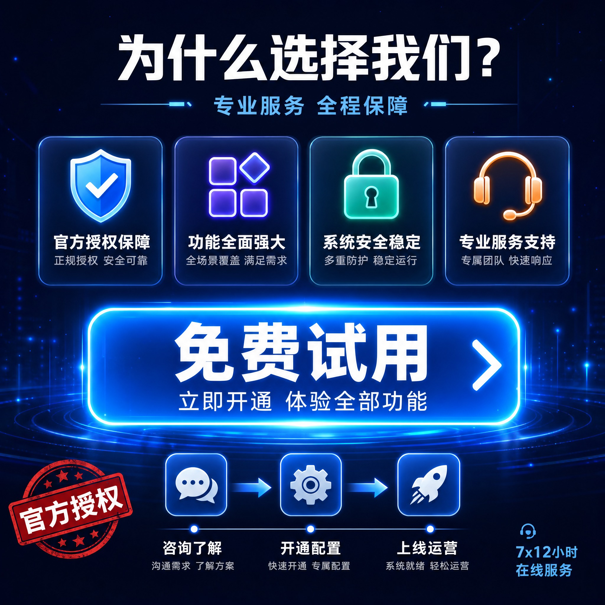 [主图-5] 套餐权益与下单说明促进转化。展示服务保障和开通方… - 图片创意预览