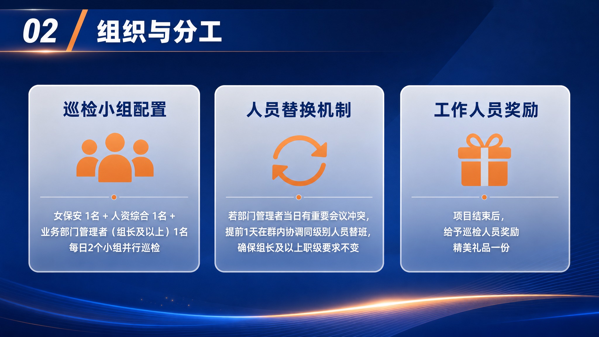 商务简约风格PPT内容页，横版16:9，深蓝渐变背景配暖橙点缀… - 图片创意预览