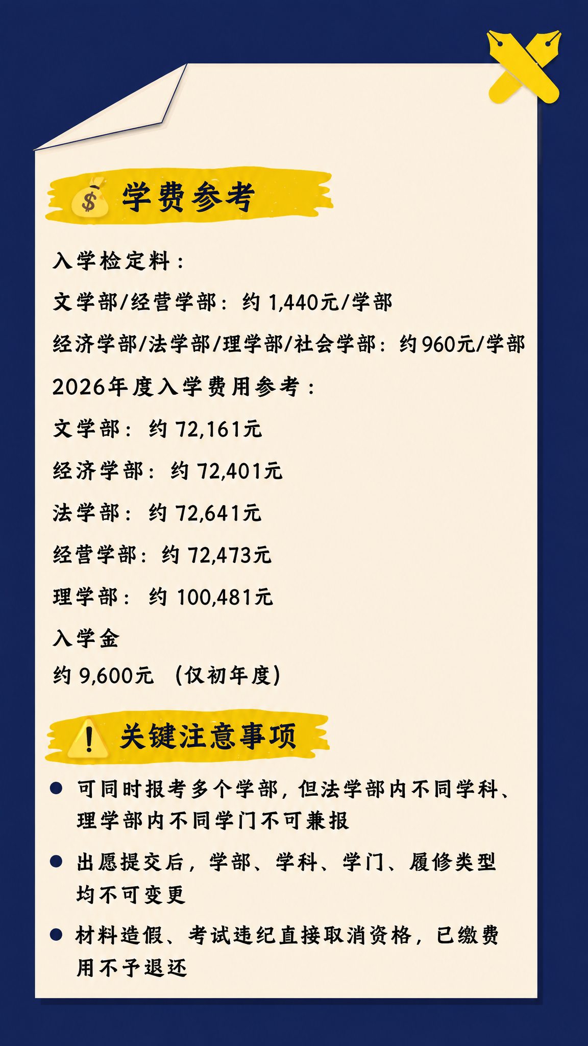 复刻参考海报版式，深蓝色背景，中间是米黄色纸张卡片（左上角折角… - 图片创意预览