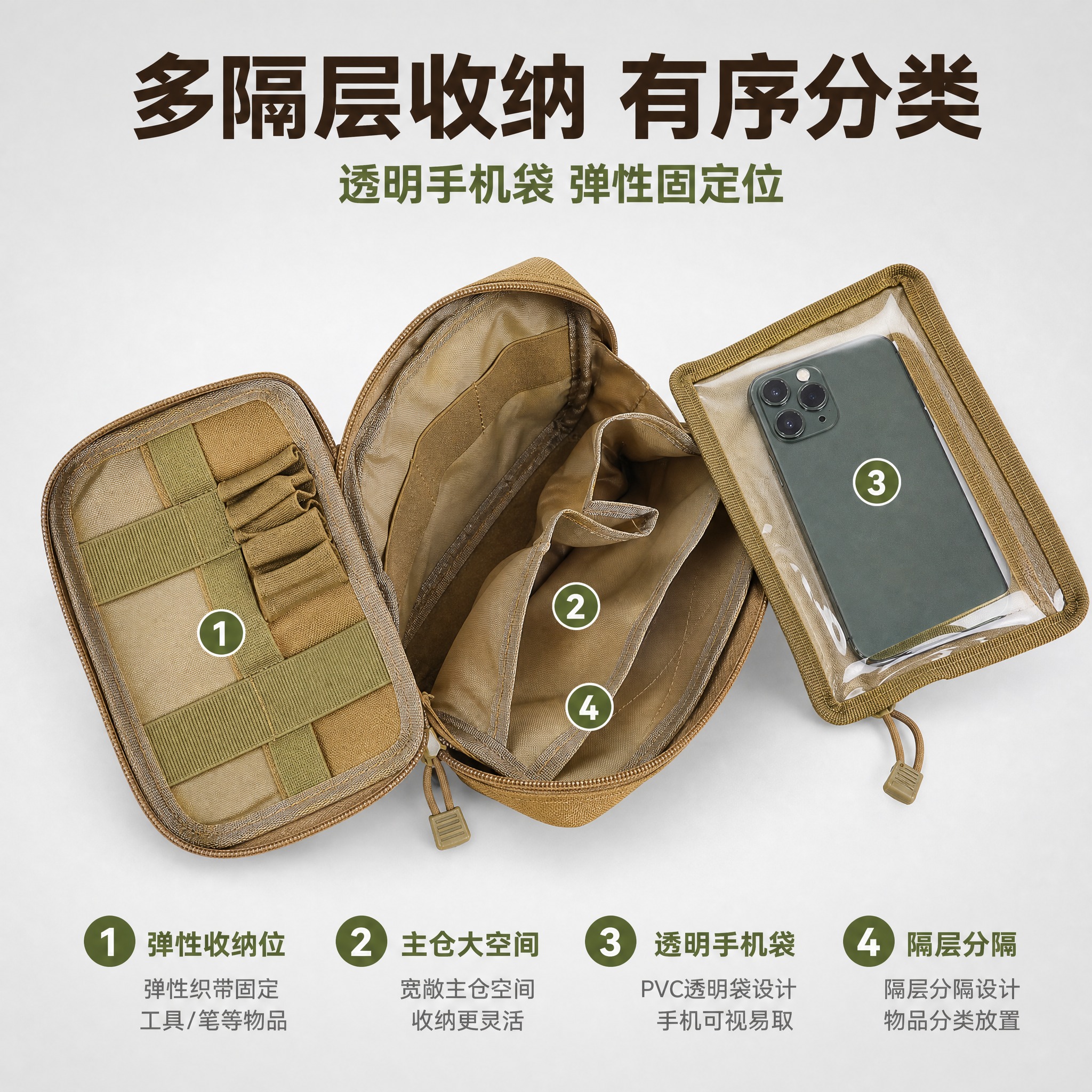 电商主图内部收纳展示图，卡其色战术MOLLE腰包完全打开平放，… - 图片创意预览