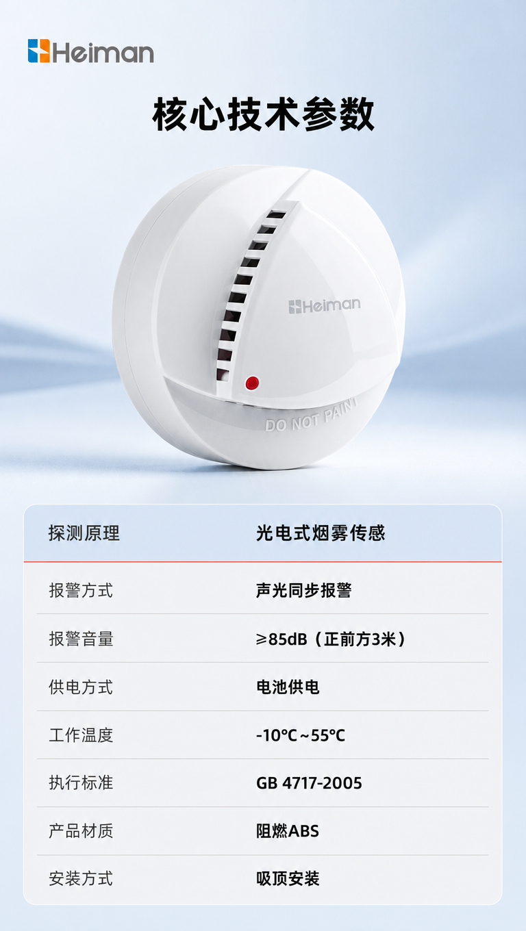 [商品] 使用【图1】中部中间款海曼烟雾报警器（侧部带进烟栅+… - 图片创意预览