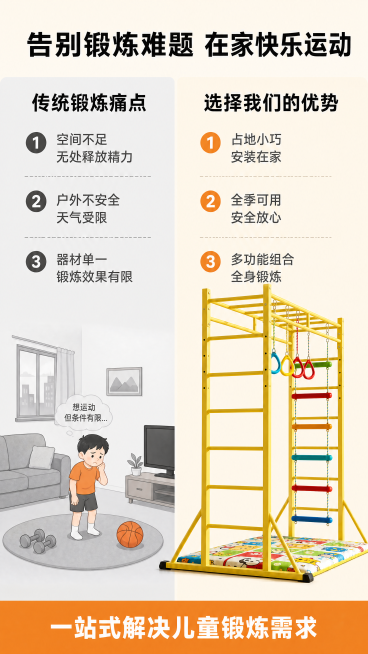 [第2屏] 痛点解决对比屏，展示普通家庭儿童锻炼的问题和使用本攀爬架的优势。本屏使用【图1】产品外观进行生成。
[氛围/风格] 清晰对比版式，简约干净商务风格，浅暖米色背景，信息层级分明。
[元素布局预览效果