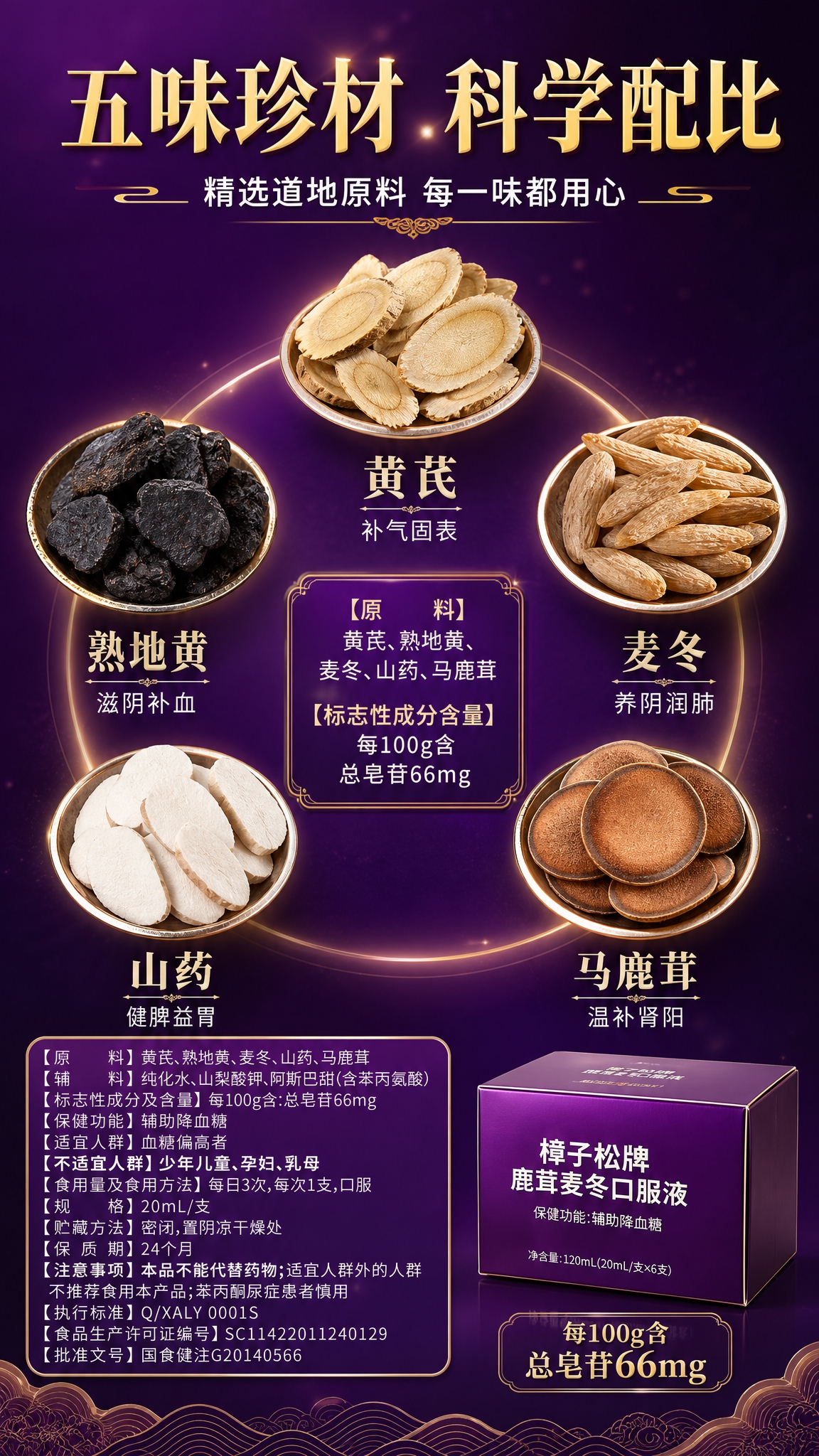 [商品] 使用【图4】樟子松牌鹿茸麦冬口服液成分说明侧面图；保… - 图片创意预览