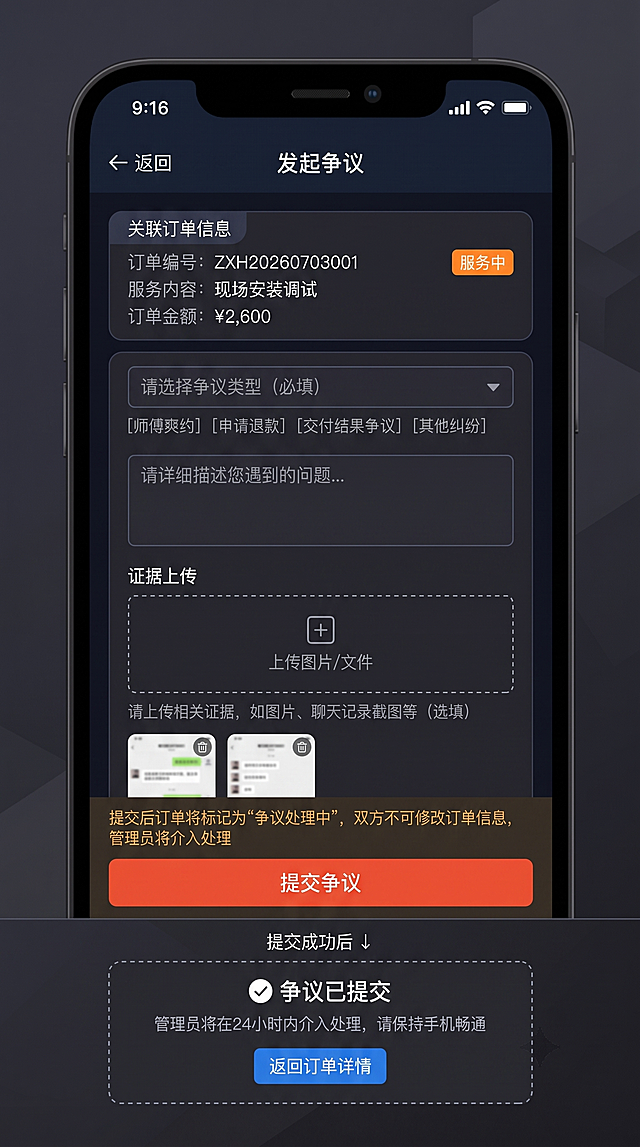 生成一张微信小程序竖屏UI设计图，宽高比9:16，深色专业风，与智宅焕前序UI风格（参考上传图片设计）保持一致，为客户点击发起争议后进入的申诉页面。
从上到下布局：
1. 顶部导航：左上角“← 返回”，页面标题“发起争议”。
2. 区域一：关联订单信息，小卡片展示关联订单：订单编号ZXH20260703001，服务内容现场安装调试，订单金额¥2,600，状态标签服务中。
3. 区域二：争议表单，依次排列表单字段：
争议类型下拉选择框（必填，占位文字“请选择争议类型”，标签示意选项：师傅爽约、申请退款、交付结果争议、其他纠纷）；
争议描述多行文本输入框（必填，占位文字“请详细描述您遇到的问题...”）；
证据上传区：虚线框上传区域带“+ 上传图片/文件”图标，提示文字“请上传相关证据，如图片、聊天记录截图等（选填）”，下方占位展示2张已上传示例缩略图。
4. 底部固定悬浮操作区：提示文字“提交后订单将标记为‘争议处理中’，双方不可修改订单信息，管理员将介入处理”，全宽警示色大按钮“提交争议”。
在页面下方用虚线框标注提交成功状态：虚线框上方标注“提交成功后 ↓”，框内包含✓成功图标、文字“争议已提交”、提示“管理员将在24小时内介入处理，请保持手机畅通”、按钮“返回订单详情”。
争议类型选择醒目，证据上传区域清晰，提示文字明确，所有文字清晰可见，使用无衬线字体，整体风格与上传参考图的深色专业风格保持一致。