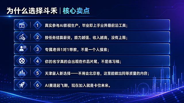 设计一张PPT内页，标题"为什么选择斗禾 | 核心卖点"，逐条列出6个卖点：✦ 真实参与AI影视生产，毕业即上手业界最前沿工具；✦ 按任务结算薪资，能力越强、收入越高，没有上限；✦ 专属老师1对1带教，不是一个人摸索；✦ 你的名字真的会出现在作品片尾，不是练习稿；✦ 天津留人新选择——不用去北京卷，这里能做出同等质量的内容；✦ AI赛道起飞期，现在加入就是卡位未来。列表排版清晰，现代科技深蓝风格，文字完整可识别，宽屏PPT比例