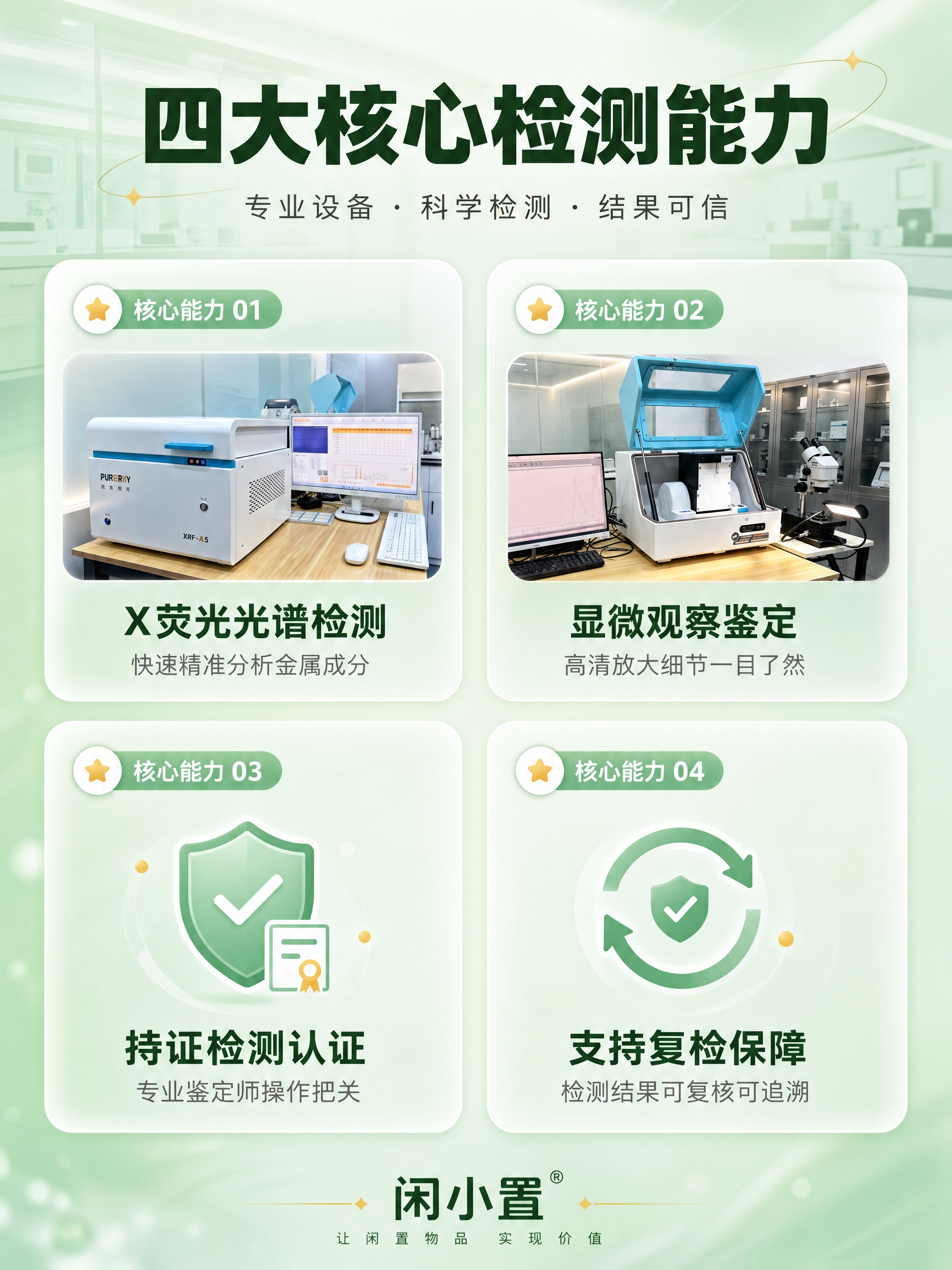[商品] 使用【图1】XRF-A5光谱检测仪和【图2】开盖式光… - 图片创意预览