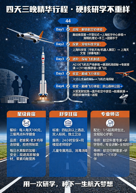 A4尺寸，竖版，航空航天夏令营主题行程宣传单，主色调：深空蓝 + 科技银 + 活力橙，风格：科技感、未来感、青春活力、干净高级；字体：标题粗黑科技体，正文清晰无衬线；画面：飞机、火箭、星空、跑道、航模预览效果