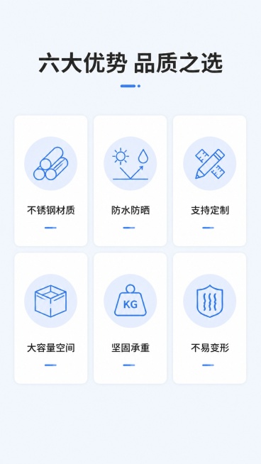 [第2屏] 核心卖点总览页-不锈钢花箱核心优势展示。本屏使用【图1】提取产品特征，生成icon卖点卡布局。
[氛围/风格] 简约现代信息卡风格，干净清晰，信息层级分明，商业设计感。
[元素布局] 顶部预览效果
