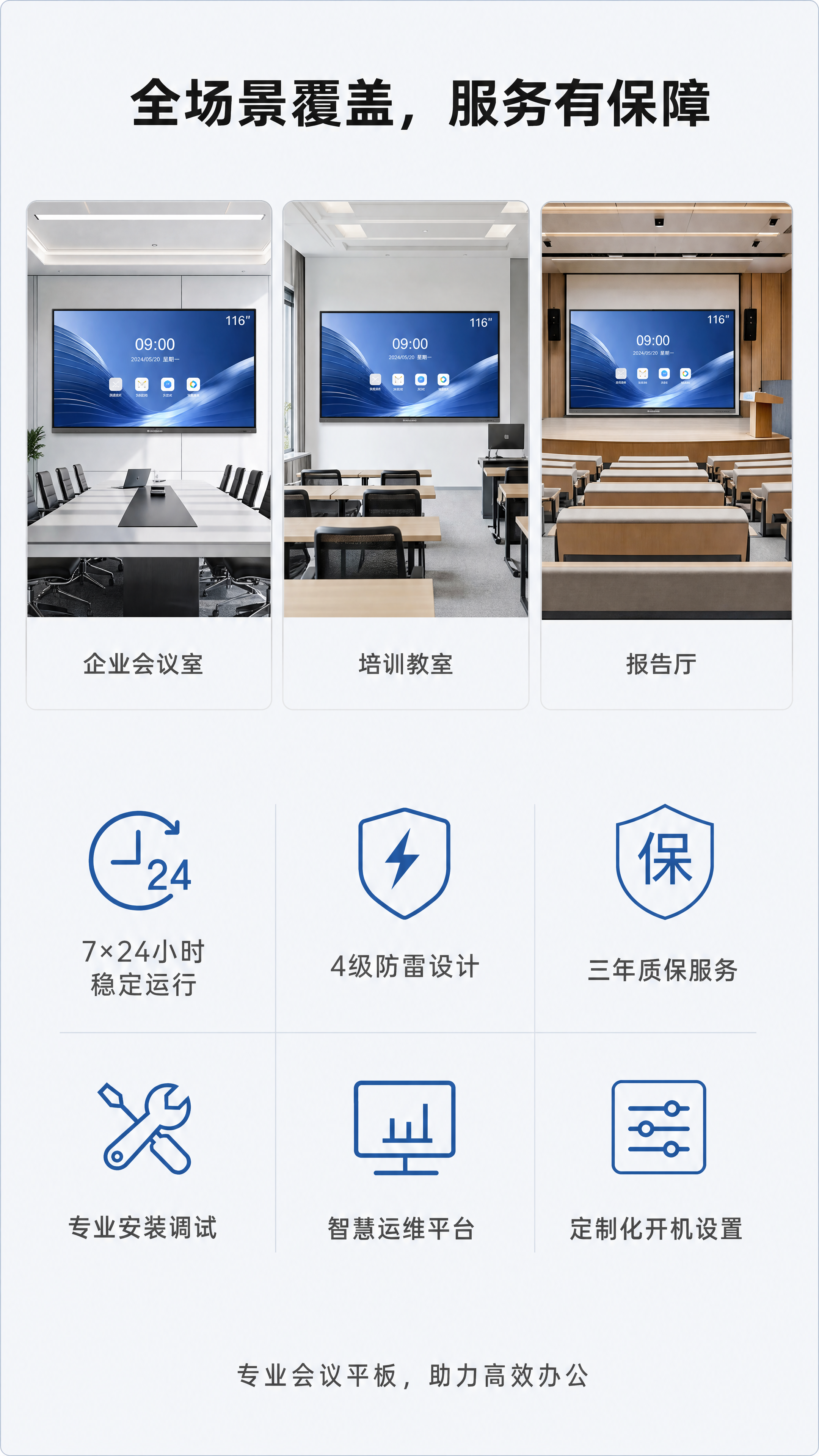 [第8屏] 多场景适配与售后保障，116英寸会议平板适用场景+… - 图片创意预览