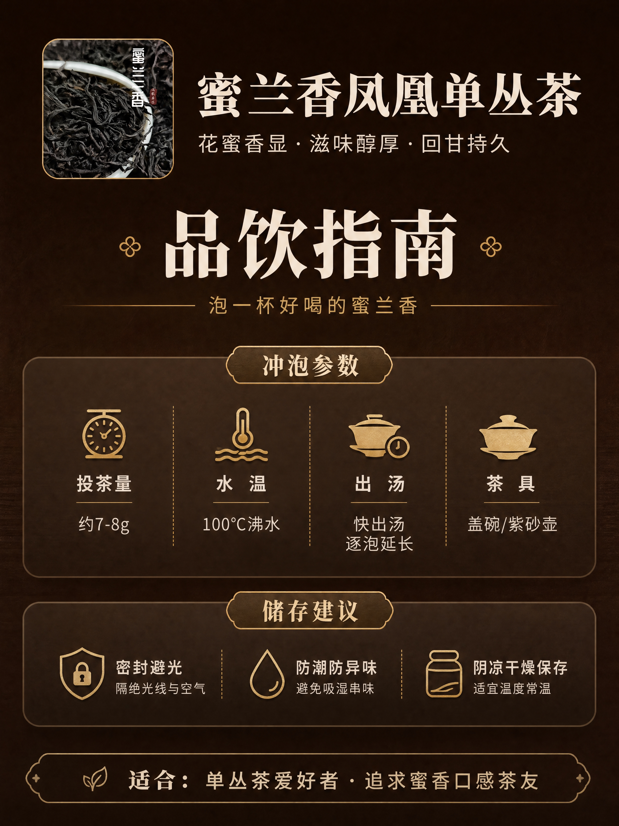 [商品] 蜜兰香凤凰单丛茶规格信息页；左上角使用【图1】干茶原… - 图片创意预览