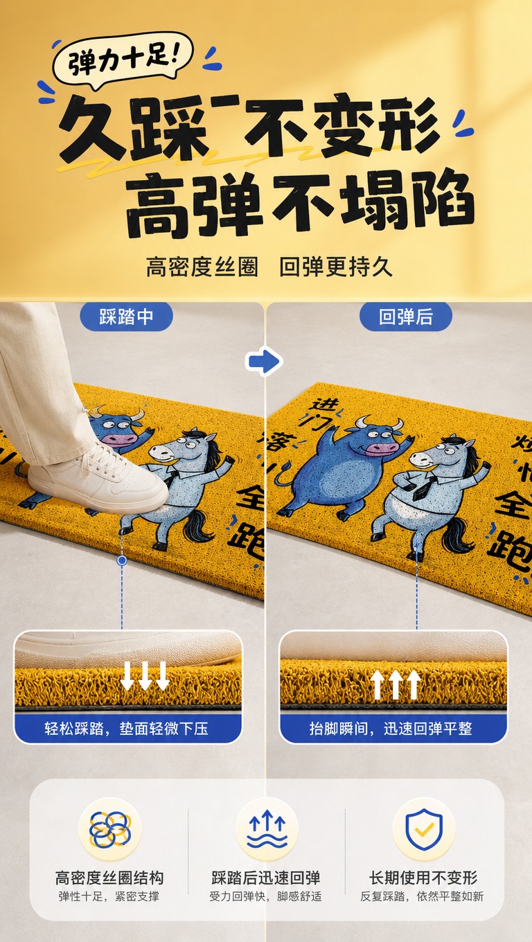 [商品] 使用【图1】黄色丝圈入户门地垫，保留黄色丝圈材质、厚… - 图片创意预览