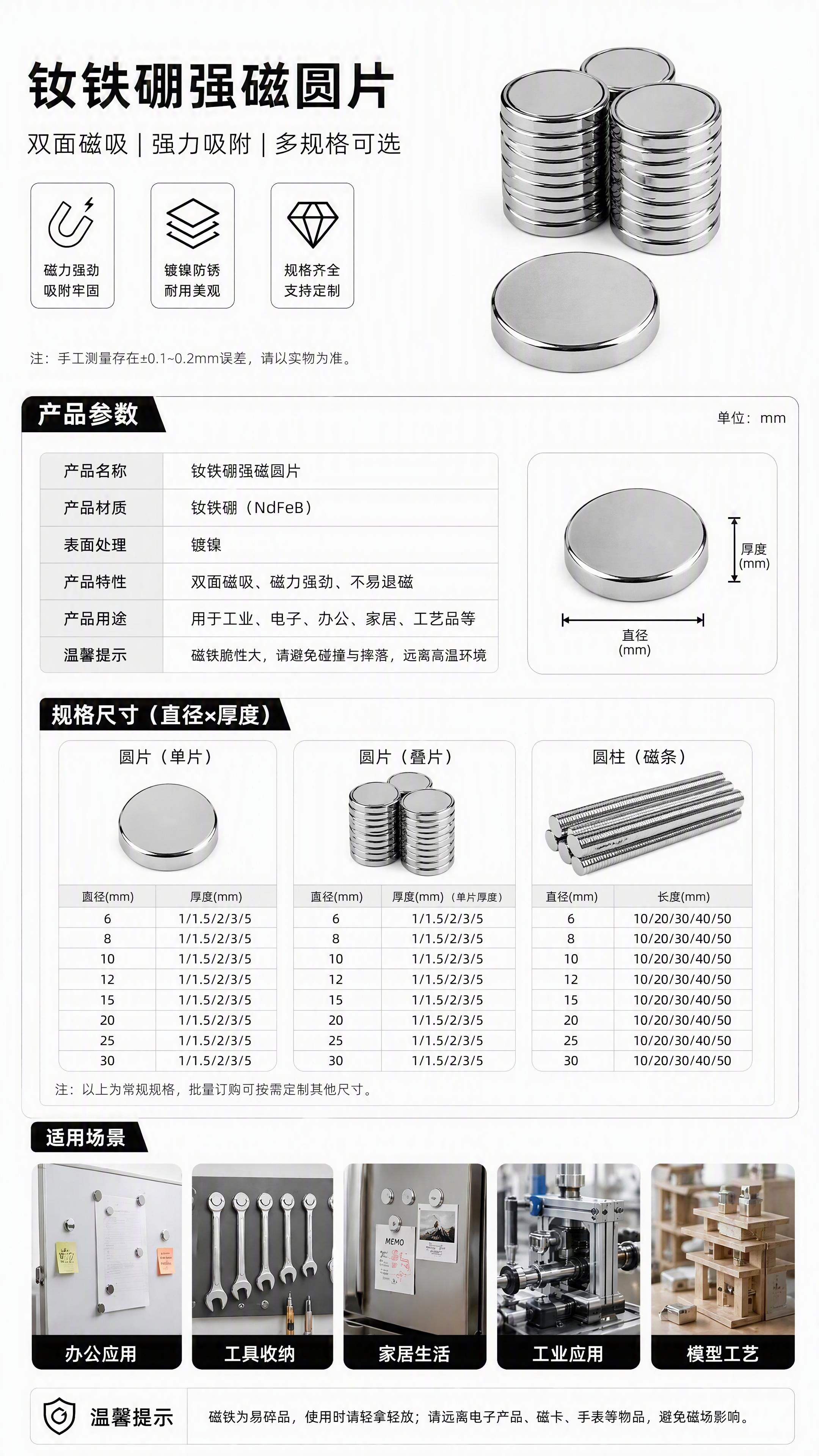参考图8的完整版式结构，将所有产品实物图替换为圆形钕铁硼强磁磁… - 图片创意预览