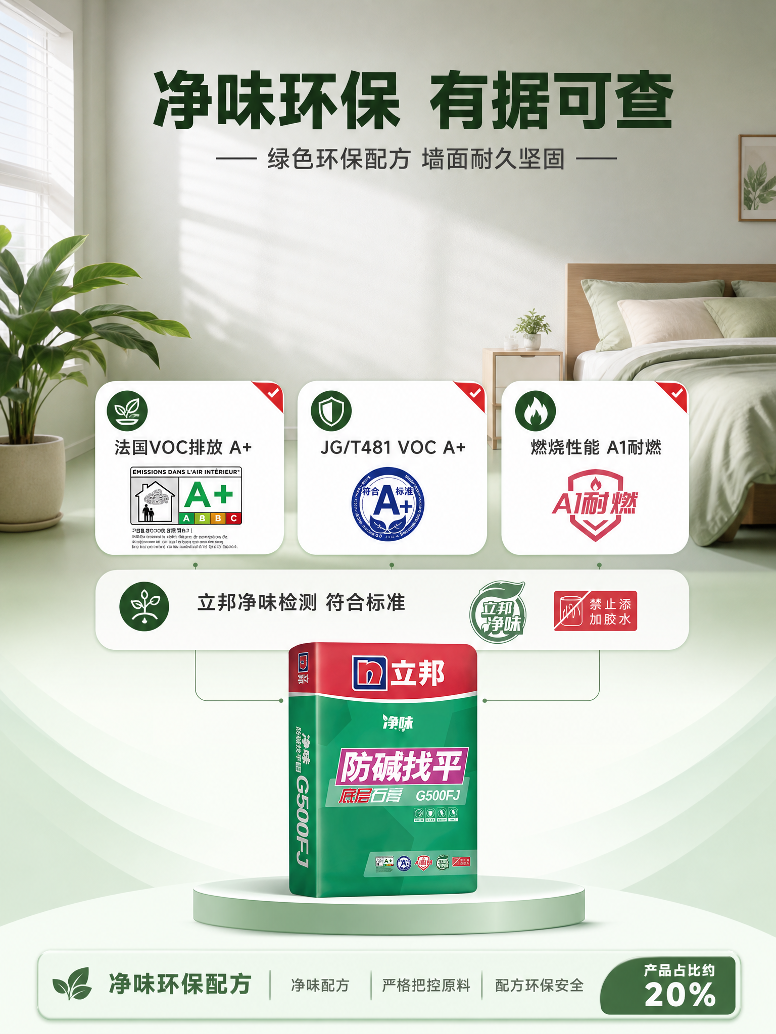 [商品] 使用【图1】作为认证页身份参照，立在画面下方居中，保… - 图片创意预览