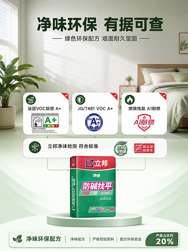 [商品] 使用【图1】作为认证页身份参照，立在画面下方居中，保留包装上的环保与耐燃认证标识，不改写包装文字。
[画面] 页面目标为环保与净味认证证明，上方为室内干区卧室墙面批刮找平后的安心居家小场景，前景一盆绿植，中景为平整墙面；中部为三张白底圆角认证信息卡横排，分别写“法国VOC排放 A+”“JG/T481 VOC A+”“燃烧性能 A1耐燃”，第三行一张卡片写“立邦净味检测 符合标准”，每卡左上角一个深绿小图标；底部一条浅绿信息条写净味环保配方，产品占比约20%。
[视觉] 套系策略：风格=国内电商专业建材工业风；标题字=粗黑体；正文字=常规黑体；主色=白色到浅绿渐变；背景延展=浅绿白做深浅层级与同色渐变；强调色=立邦红仅用于认证卡小面积角标；标题色=深墨绿；正文色=中灰；组件=圆角白底信息卡、细线引线；光影=左前侧柔和自然光，室内氛围干净。
[文字] 顶部主标题“净味环保 有据可查”，副标题“绿色环保配方 墙面耐久坚固”，认证卡片文字与底部信息条全部横排，不遮挡场景。
[规格] 图片比例3:4竖版，分辨率4K，负向：变形、错字、文字过小、竖排文字、虚构认证、水印、平台Logo、包装文字改写。