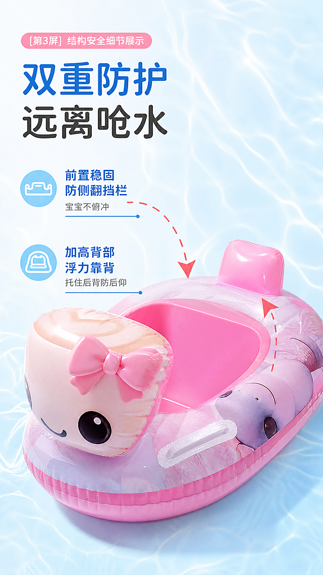 [第3屏] 结构安全细节展示-突出前置挡栏+加高靠背双重防护设计。本屏使用【图3】展示粉色款侧部结构。
[氛围/风格] 细节特写风，专业可信，明亮干净。
[元素布局] 产品占画面中右侧约65%，左侧为卖点文字区，标注前置挡栏和加高靠背位置；浅蓝水纹背景，添加箭头指示设计亮点；保持产品结构颜色与输入图一致。
[光影质感] 侧光打亮产品轮廓，突出靠背和挡栏的立体充气结构，细节清晰。
[配色色系] 全局底色 #F0F8FF，主色浅蓝，辅助色粉色产品，红色箭头标注。
[视角构图] 45度斜侧视角，产品主体突出，文字信息区在左，阅读动线从上到下。
[文字版式] 顶部主标题「双重防护 远离呛水」，分点卖点文字：「前置稳固防侧翻挡栏 宝宝不俯冲」「加高背部浮力靠背 托住后背防后仰」，图标搭配卖点，清晰醒目。
[比例分辨率] 9:16 竖版比例，4K分辨率，文字清晰可辨，高清画质。
[负向提示词] 结构变形，标注错误，文字模糊，背景杂乱。