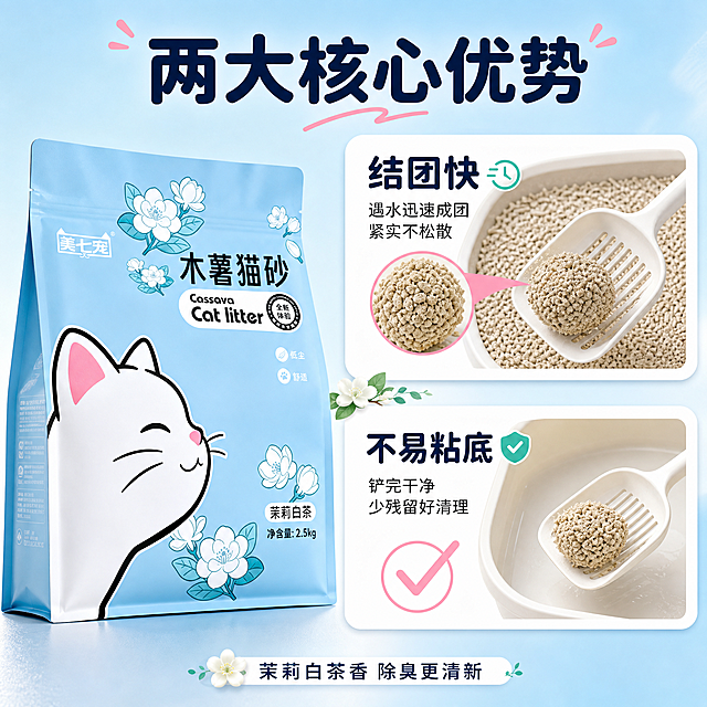 [主图-2] 核心功能卖点图，主题为「结团快 不易粘底」，用实验感卡片展示猫砂核心性能，证明产品实力。
[统一基调] 抖音电商宠物用品主图，1:1比例，整体风格清新治愈、干净明亮，主背景为浅天蓝色渐变，辅助色为茉莉白、薄荷绿，强调色为浅粉色，卡片为白色圆角矩形，图标为圆润线性风格，标题字体为圆润可爱的粗圆体，说明文字为简洁无衬线体，字号层级分明，全套视觉统一。
[画面] 画面左侧放置美七宠木薯猫砂包装袋，约占画面40%，45度侧视角展示，包装立体感强。右侧为功能展示区域，上下排列两张白色圆角大卡片。上方卡片展示「结团快」：卡片内是猫砂盆俯拍视角，猫砂颗粒中形成一个紧实完整的尿团，用猫砂铲轻轻铲起，尿团成型不松散，旁边有一个圆形放大特写展示团块截面，质地紧密。下方卡片展示「不易粘底」：卡片内是倾斜的猫砂盆底部特写，铲起尿团后盆底干净光滑，几乎没有残留，用对勾图标强化干净效果。两张卡片之间有细小的茉莉花纹装饰。
[光影质感] 柔和室内自然光，产品包装有均匀高光，猫砂颗粒质感清晰真实，尿团呈现湿润紧实的自然状态，猫砂盆为浅色塑料质感，整体光影干净明亮，商业摄影级质感。
[配色] 主背景浅天蓝色渐变，白色圆角卡片带轻微阴影，标题字深海军蓝，辅助文字深灰色，薄荷绿点缀功能图标，浅粉色强调重点数据，整体配色与首图统一。
[文字版式] 画面顶部居中大标题「两大核心优势」，圆润粗圆体，深海军蓝色。上方卡片左上角写「结团快」，大号粗体字，下方小字「遇水迅速成团 紧实不松散」。下方卡片左上角写「不易粘底」，大号粗体字，下方小字「铲完干净 少残留好清理」。卡片内文字左对齐，字号有明显层级。底部有一行小字「茉莉白茶香 除臭更清新」作为补充。所有文字清晰可读，不遮挡产品主体。
[输出要求] 1:1正方形，2K高清，产品外观与输入图一致，猫砂颗粒和结团效果真实自然，文字清晰，禁止变形、错字、模糊、夸张虚假效果、水印、平台Logo。