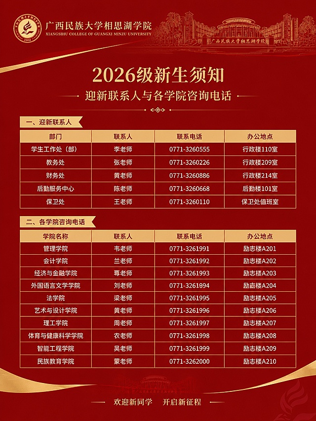 广西民族大学相思湖学院2026级新生须知内页，迎新联系人与各学院咨询电话表，尺寸185mm*260mm，延续现有红金配色，表格排版工整清晰